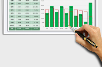 全年每月销售业绩情况折线面积组合图EXCEL表格模板